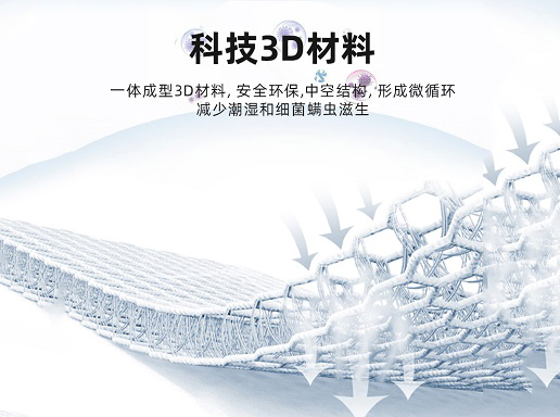 止鼾枕